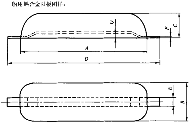 船用鋁合金陽極圖樣